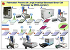 DSC fabrication system